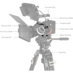 SmallRig Camera Cage For R8 - Image 4