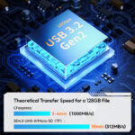 Ulanzi Multifunctional High-Speed Card Reader - Image 4