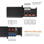 Ulanzi Multifunctional High-Speed Card Reader - Image 5