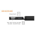 Ulanzi High-Speed SD Card Reader - Image 3