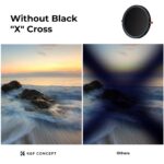 K&F Nano-X Series Variable ND & CPL 2-in-1 Filter - Image 3