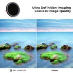 K&F Nano-X Series Variable ND & CPL 2-in-1 Filter - Image 5