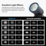 Godox V1 Flash - Image 2