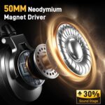 Maono Monitoring Headphones - Image 5