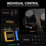 Maono Caster E2 Gen2 Dual XLR Input Audio Interface - Image 2