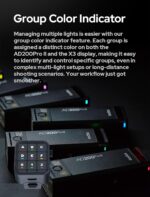 Godox AD200Pro II TTL Pocket Flash - Image 8