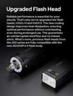 Godox AD200Pro II TTL Pocket Flash - Image 3