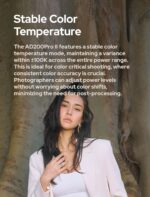 Godox AD200Pro II TTL Pocket Flash - Image 2