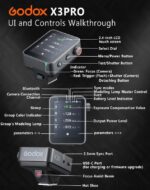 Godox X3Pro Wireless Flash Trigger - Image 4