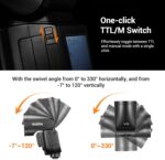 Godox V1Pro Flash - Image 2